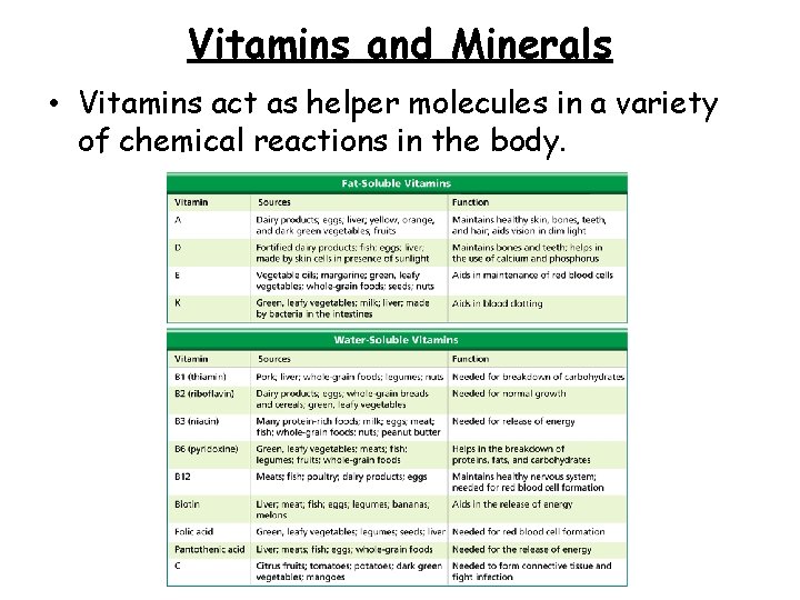 - Food and Energy Vitamins and Minerals • Vitamins act as helper molecules in