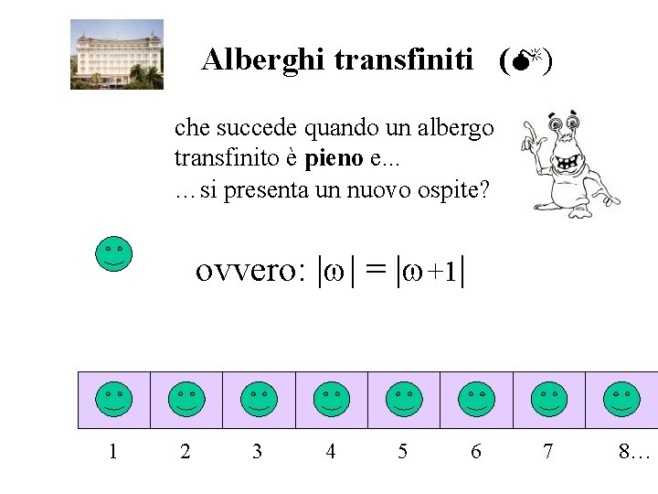 Alberghi transfiniti ( ) che succede quando un albergo transfinito è pieno e. . Alberghi transfiniti ( ) che succede quando un albergo transfinito è pieno e. .