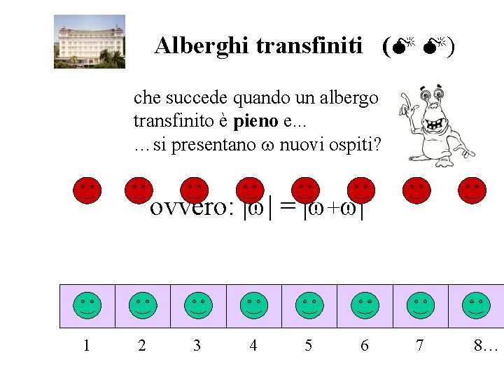 Alberghi transfiniti ( ) che succede quando un albergo transfinito è pieno e. . Alberghi transfiniti ( ) che succede quando un albergo transfinito è pieno e. .