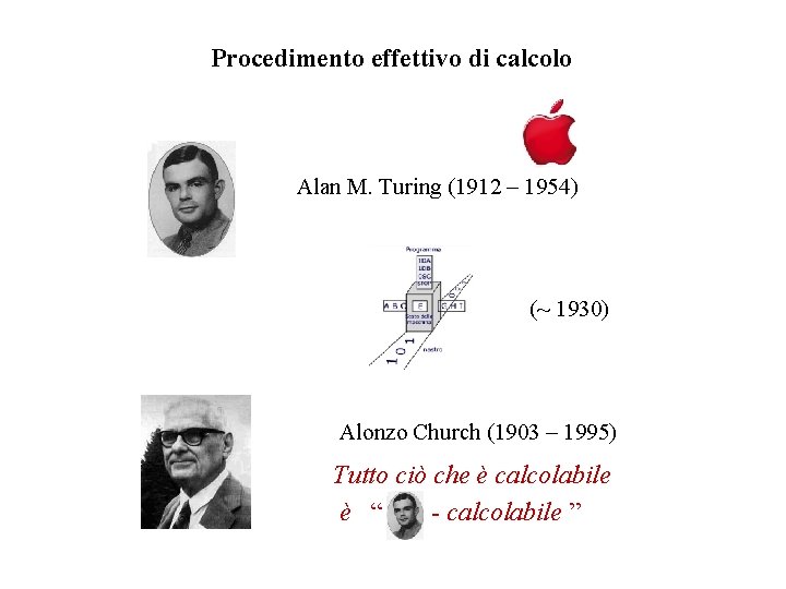Procedimento effettivo di calcolo Alan M. Turing (1912 – 1954) (~ 1930) Alonzo Church Procedimento effettivo di calcolo Alan M. Turing (1912 – 1954) (~ 1930) Alonzo Church