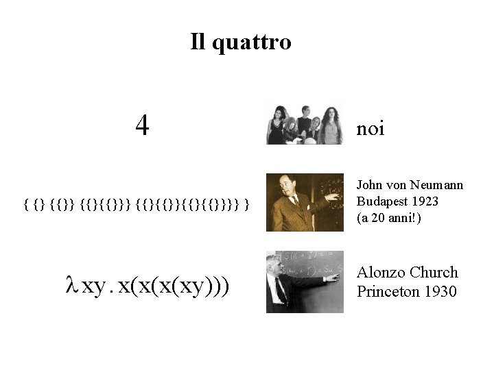 Il quattro 4 { {} {{}{{}}}} } l xy. x(x(x(xy))) noi John von Neumann Il quattro 4 { {} {{}{{}}}} } l xy. x(x(x(xy))) noi John von Neumann
