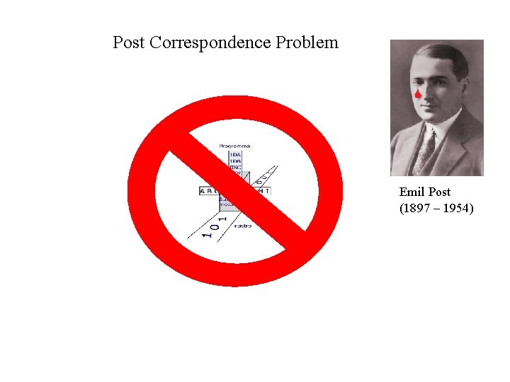 Post Correspondence Problem Emil Post (1897 – 1954) Post Correspondence Problem Emil Post (1897 – 1954)