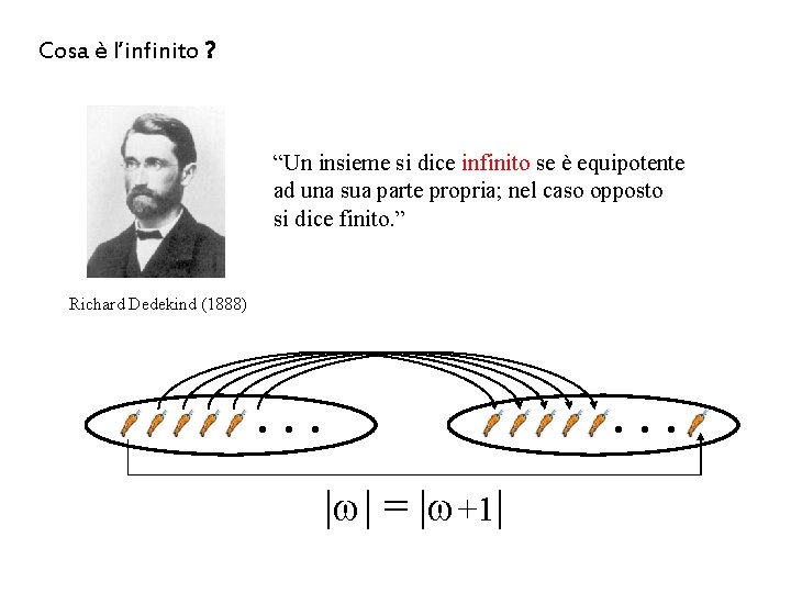 Cosa è l’infinito ? “Un insieme si dice infinito se è equipotente ad una Cosa è l’infinito ? “Un insieme si dice infinito se è equipotente ad una
