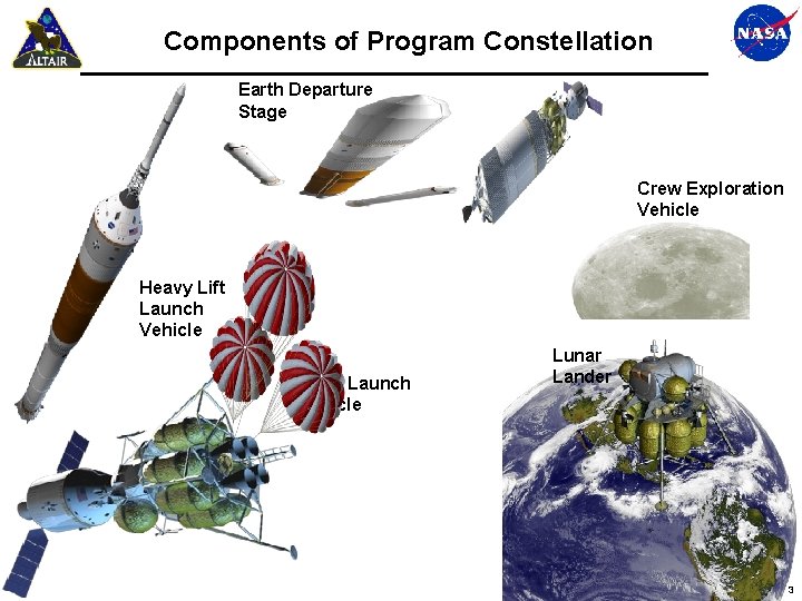 Components of Program Constellation Earth Departure Stage Crew Exploration Vehicle Heavy Lift Launch Vehicle