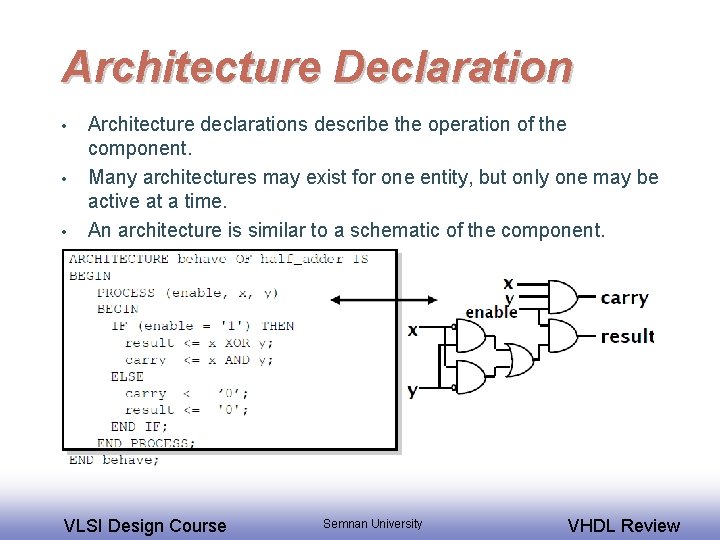 Architecture Declaration • • • Architecture declarations describe the operation of the component. Many