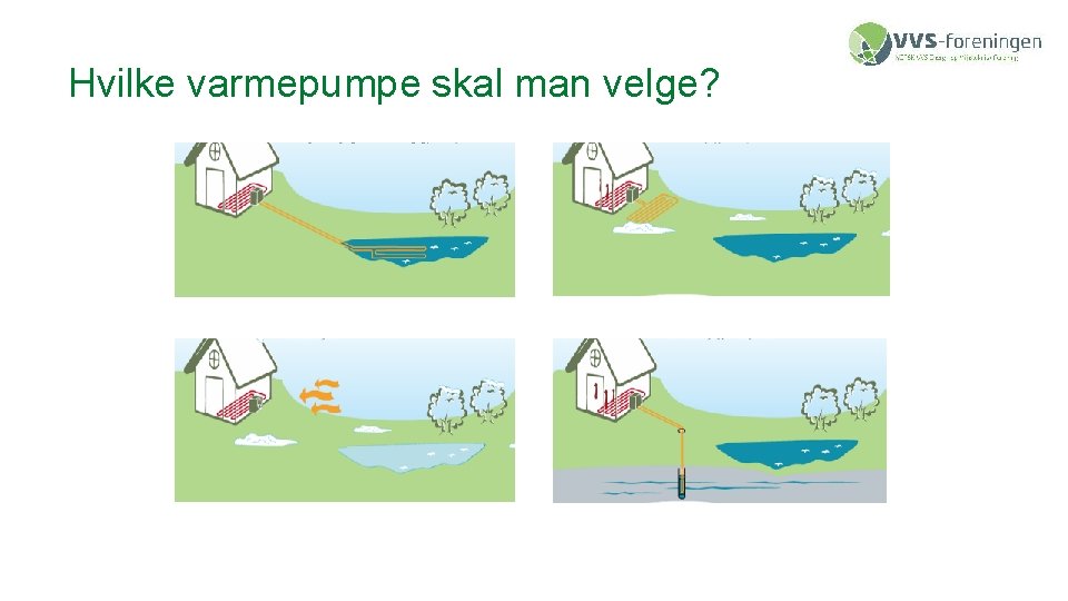 Hvilke varmepumpe skal man velge? 
