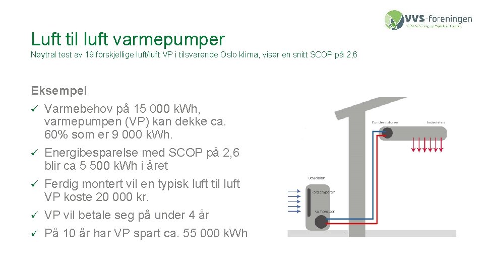 Luft til luft varmepumper Nøytral test av 19 forskjellige luft/luft VP i tilsvarende Oslo