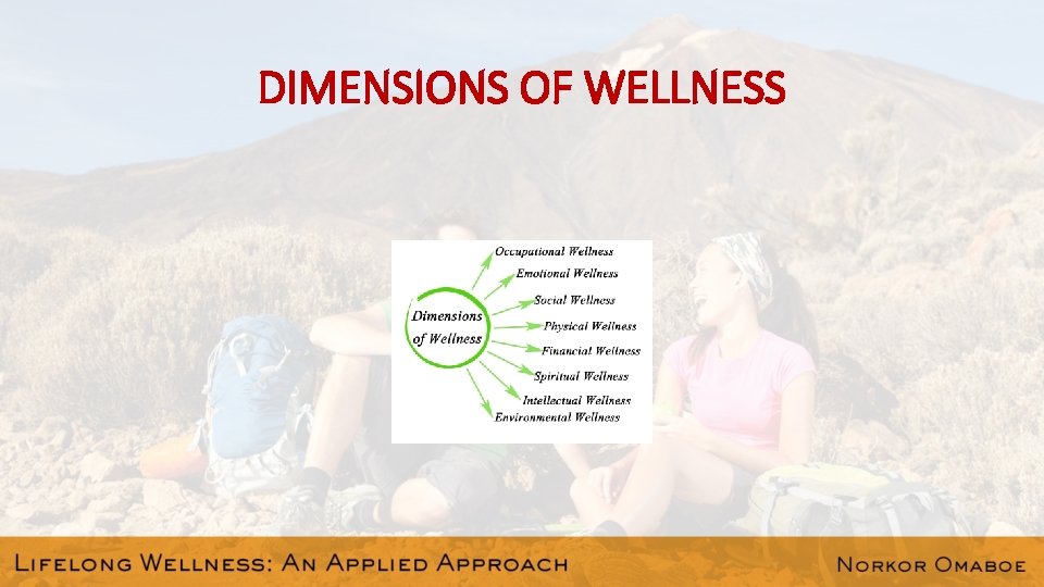 DIMENSIONS OF WELLNESS 