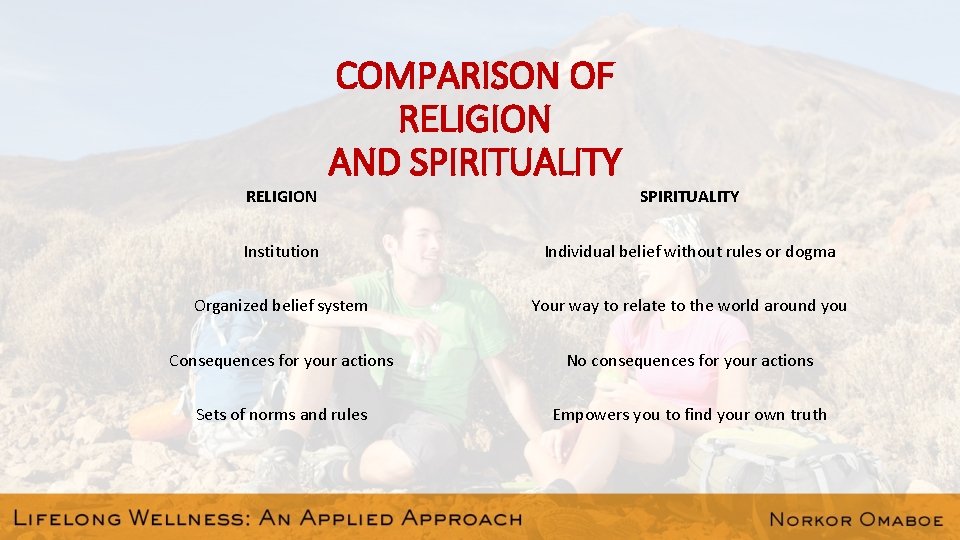 RELIGION COMPARISON OF RELIGION AND SPIRITUALITY Institution Individual belief without rules or dogma Organized