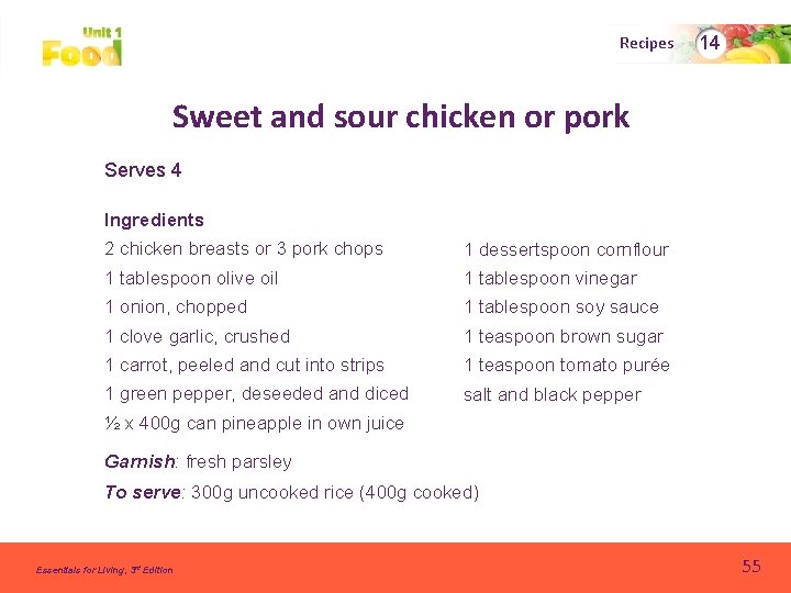 Recipes 14 Sweet and sour chicken or pork Serves 4 Ingredients 2 chicken breasts