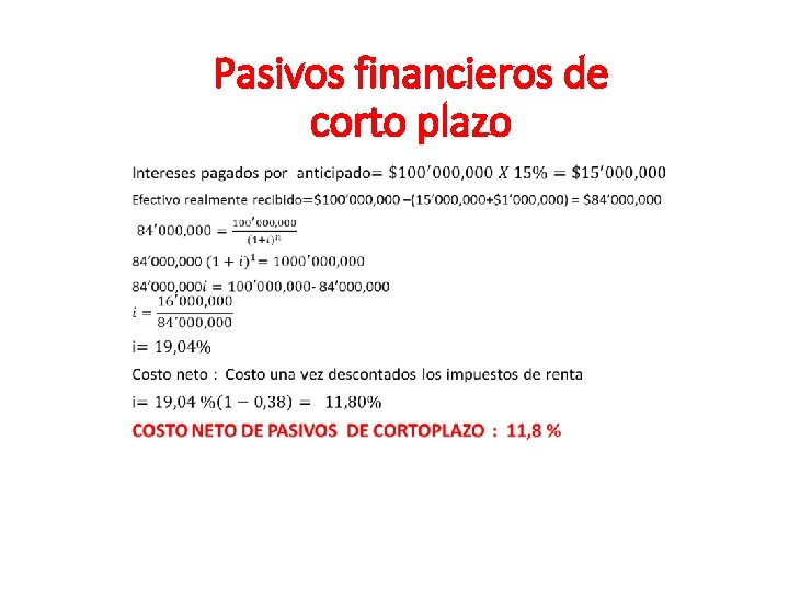 Pasivos financieros de corto plazo 