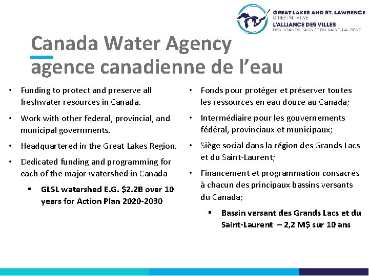 Canada Water Agency agence canadienne de l’eau • Funding to protect and preserve all