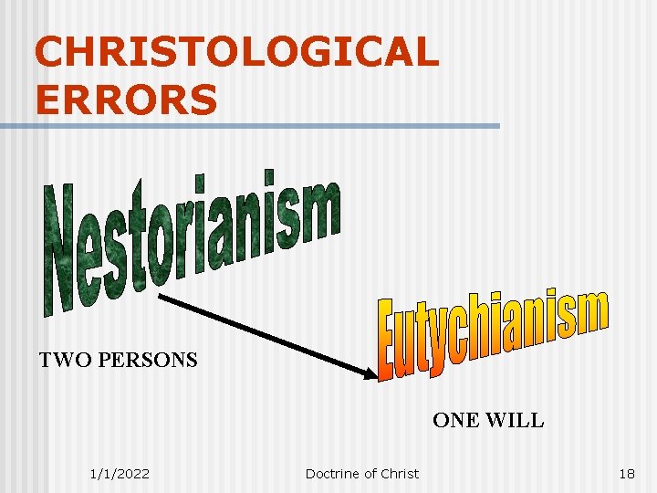 CHRISTOLOGICAL ERRORS TWO PERSONS ONE WILL 1/1/2022 Doctrine of Christ 18 