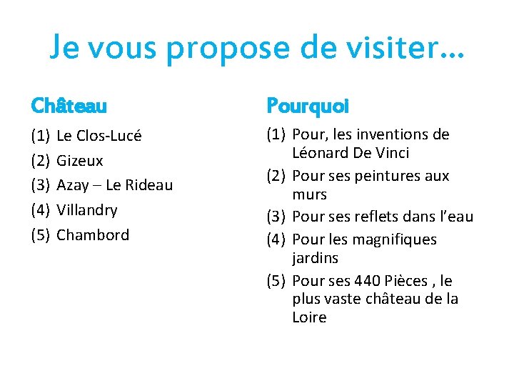 Je vous propose de visiter… Château Pourquoi (1) (2) (3) (4) (5) (1) Pour,