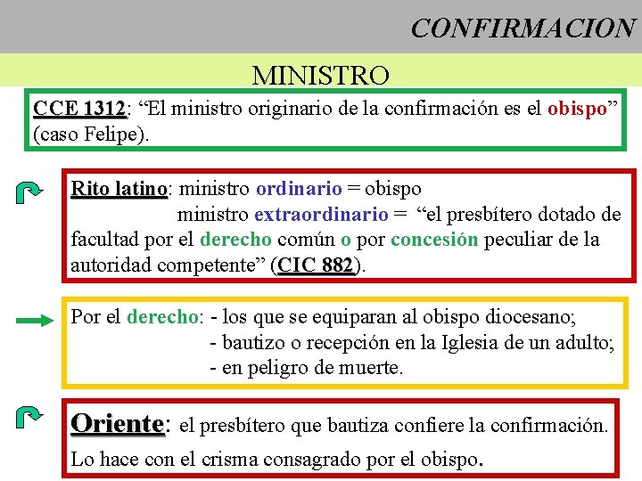 CONFIRMACION MINISTRO CCE 1312: 1312 “El ministro originario de la confirmación es el obispo”