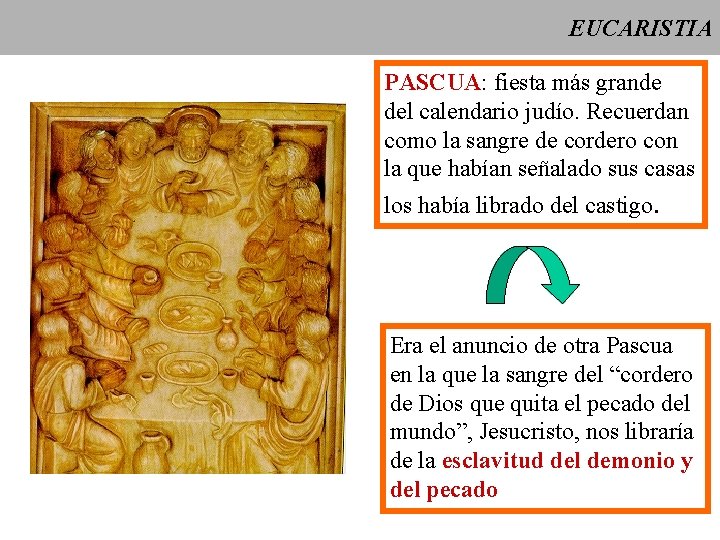 EUCARISTIA PASCUA: fiesta más grande del calendario judío. Recuerdan como la sangre de cordero