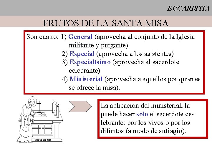 EUCARISTIA FRUTOS DE LA SANTA MISA Son cuatro: 1) General (aprovecha al conjunto de