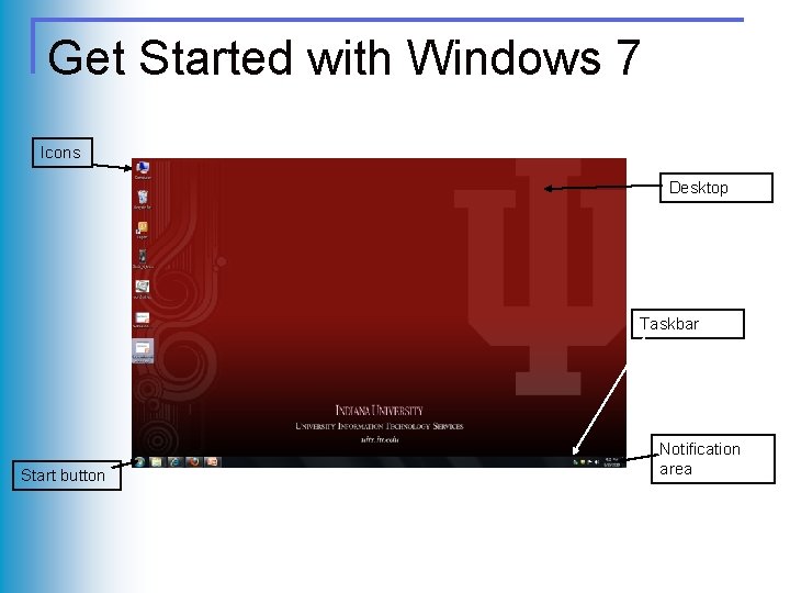 Get Started with Windows 7 Icons Desktop Taskbar Start button Notification area Get Started with Windows 7 Icons Desktop Taskbar Start button Notification area