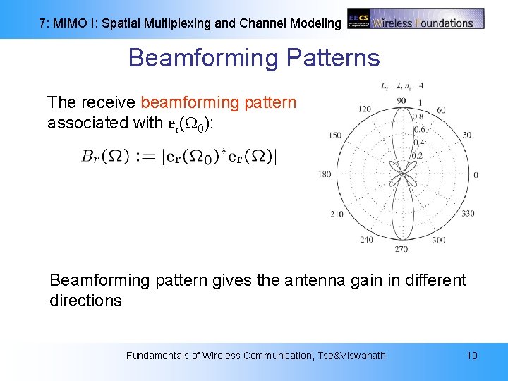 7: MIMO I: Spatial Multiplexing and Channel Modeling Beamforming Patterns The receive beamforming pattern 7: MIMO I: Spatial Multiplexing and Channel Modeling Beamforming Patterns The receive beamforming pattern