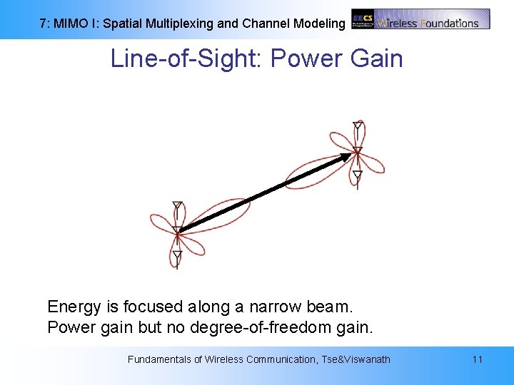 7: MIMO I: Spatial Multiplexing and Channel Modeling Line-of-Sight: Power Gain Energy is focused 7: MIMO I: Spatial Multiplexing and Channel Modeling Line-of-Sight: Power Gain Energy is focused
