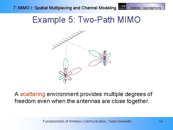 7: MIMO I: Spatial Multiplexing and Channel Modeling Example 5: Two-Path MIMO A scattering 7: MIMO I: Spatial Multiplexing and Channel Modeling Example 5: Two-Path MIMO A scattering
