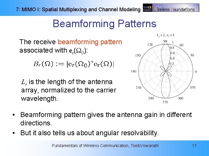 7: MIMO I: Spatial Multiplexing and Channel Modeling Beamforming Patterns The receive beamforming pattern 7: MIMO I: Spatial Multiplexing and Channel Modeling Beamforming Patterns The receive beamforming pattern