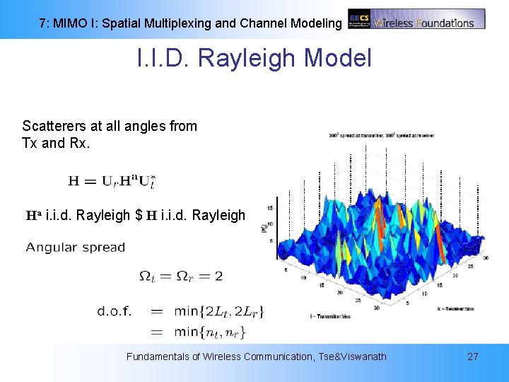 7: MIMO I: Spatial Multiplexing and Channel Modeling I. I. D. Rayleigh Model Scatterers 7: MIMO I: Spatial Multiplexing and Channel Modeling I. I. D. Rayleigh Model Scatterers