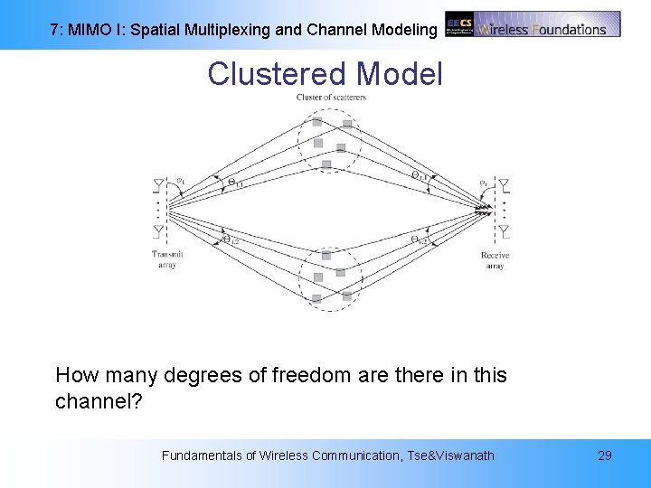 7: MIMO I: Spatial Multiplexing and Channel Modeling Clustered Model How many degrees of 7: MIMO I: Spatial Multiplexing and Channel Modeling Clustered Model How many degrees of
