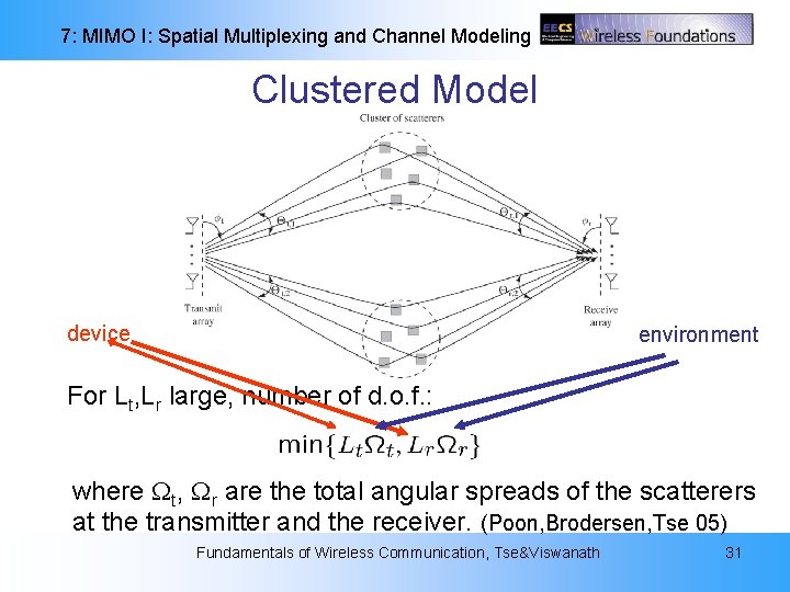7: MIMO I: Spatial Multiplexing and Channel Modeling Clustered Model device environment For Lt, 7: MIMO I: Spatial Multiplexing and Channel Modeling Clustered Model device environment For Lt,