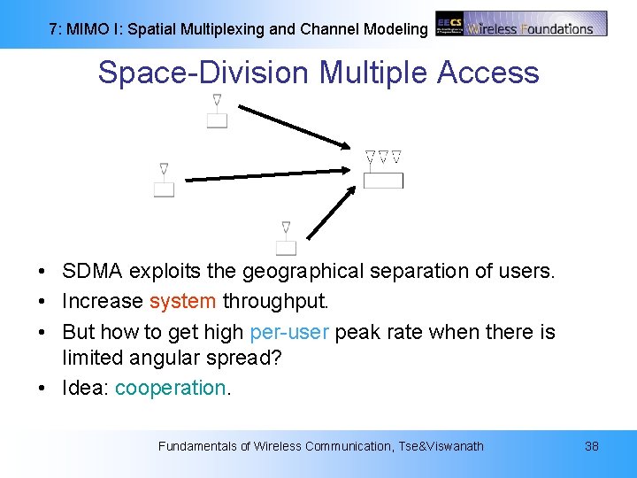 7: MIMO I: Spatial Multiplexing and Channel Modeling Space-Division Multiple Access • SDMA exploits 7: MIMO I: Spatial Multiplexing and Channel Modeling Space-Division Multiple Access • SDMA exploits