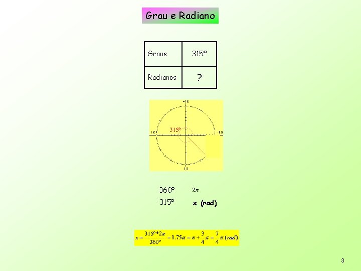 Grau e Radiano Graus Radianos 315º ? 360º 315º x (rad) 3 