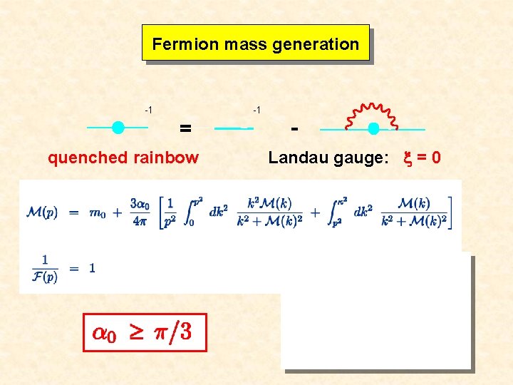 Fermion mass generation -1 -1 quenched rainbow Landau gauge: = 0 