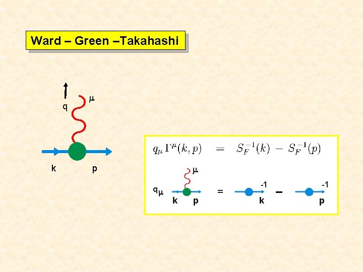 Ward – Green –Takahashi q k p q k p = -1 k -1