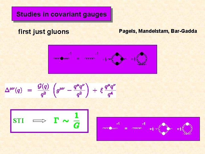 Studies in covariant gauges first just gluons STI Pagels, Mandelstam, Bar-Gadda 