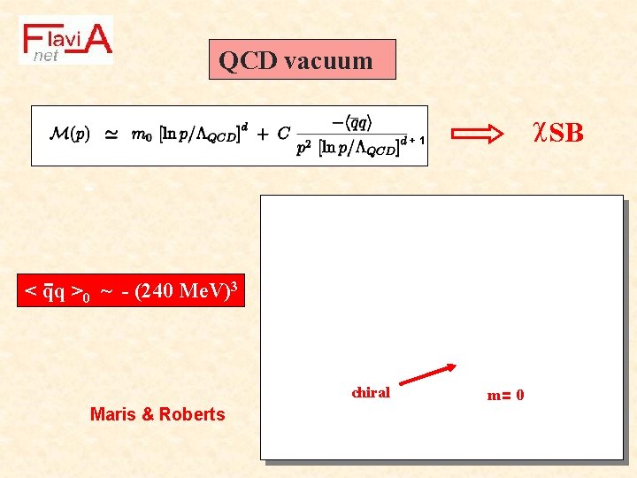 QCD vacuum SB +1 < qq >0 ~ - (240 Me. V)3 chiral Maris