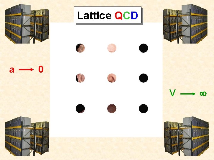 Lattice QCD a 0 V 