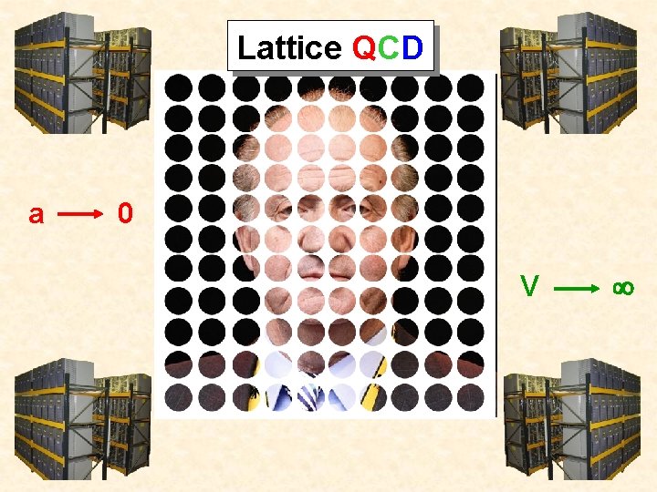 Lattice QCD a 0 V 