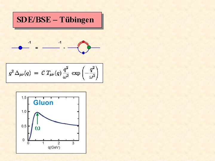 SDE/BSE – Tübingen 