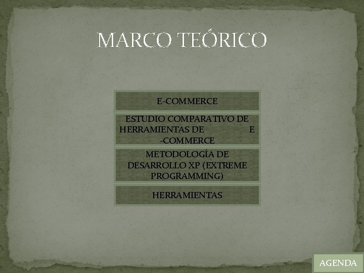 MARCO TEÓRICO E-COMMERCE ESTUDIO COMPARATIVO DE HERRAMIENTAS DE E -COMMERCE METODOLOGÍA DE DESARROLLO XP