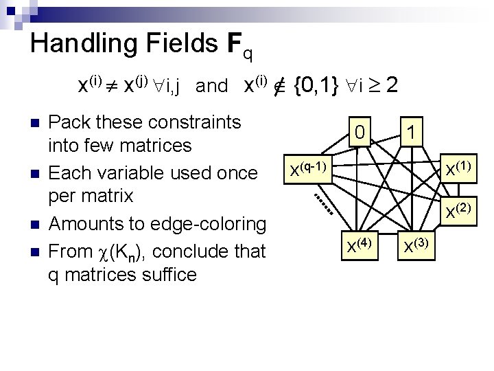 Handling Fields Fq x(i) x(j) i, j and x(i) {0, 1} i 2 n