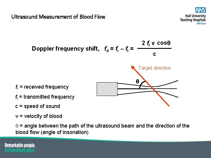 Ultrasound Measurement of Blood Flow 2 ft v cos Doppler frequency shift, fd =
