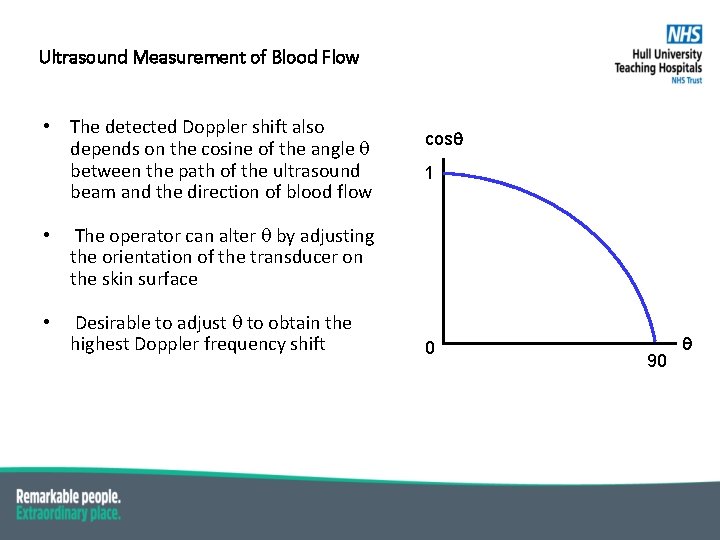 Ultrasound Measurement of Blood Flow • The detected Doppler shift also depends on the