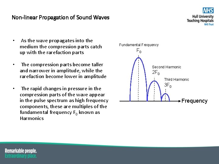 Non-linear Propagation of Sound Waves • • • As the wave propagates into the