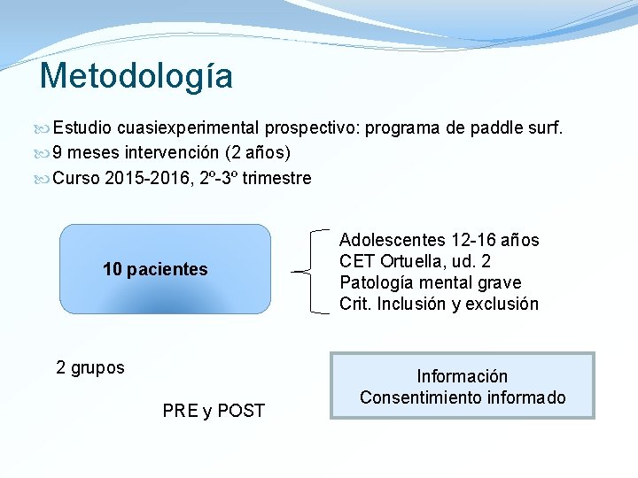 Metodología Estudio cuasiexperimental prospectivo: programa de paddle surf. 9 meses intervención (2 años) Curso