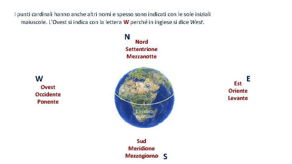 I punti cardinali hanno anche altri nomi e spesso sono indicati con le sole