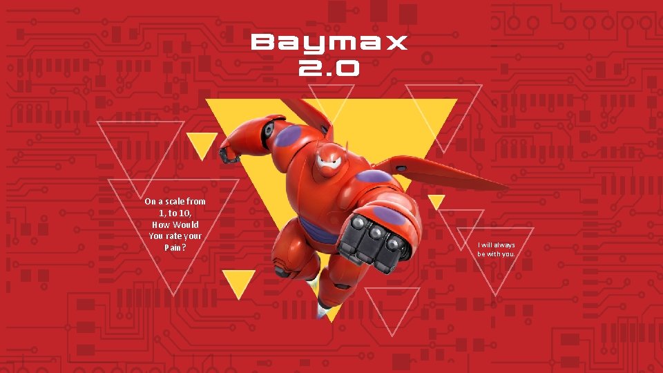 Baymax 2. 0 On a scale from 1, to 10, How Would You rate