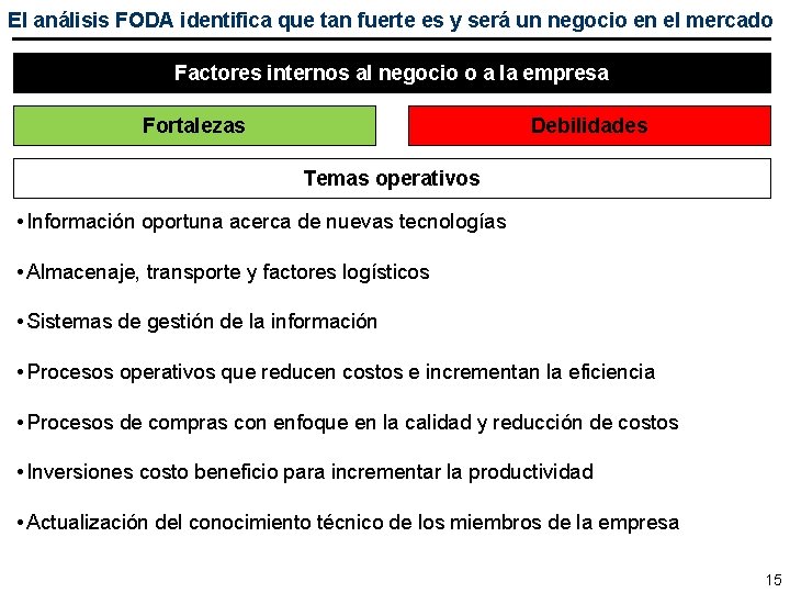 El análisis FODA identifica que tan fuerte es y será un negocio en el