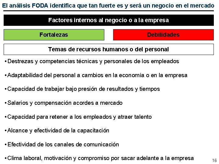 El análisis FODA identifica que tan fuerte es y será un negocio en el