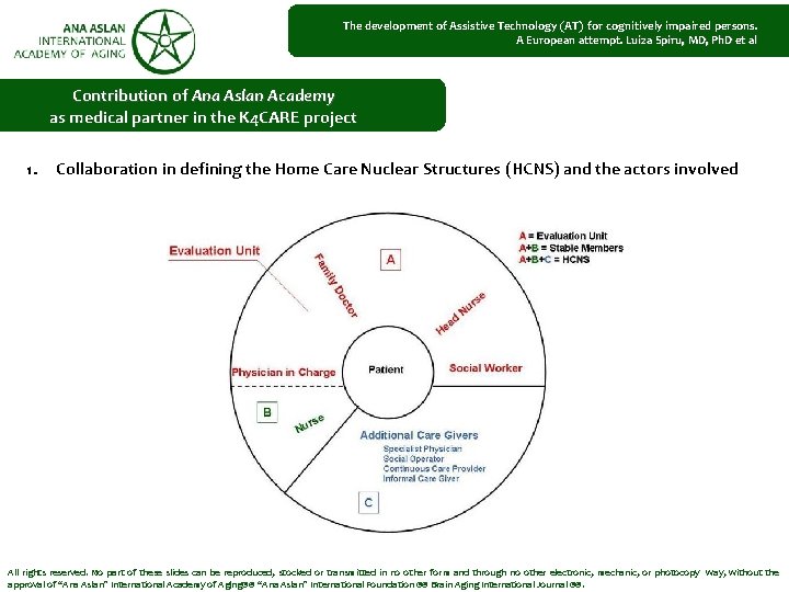 The development of Assistive Technology (AT) for cognitively impaired persons. A European attempt. Luiza