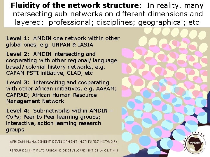 Fluidity of the network structure: In reality, many intersecting sub-networks on different dimensions and